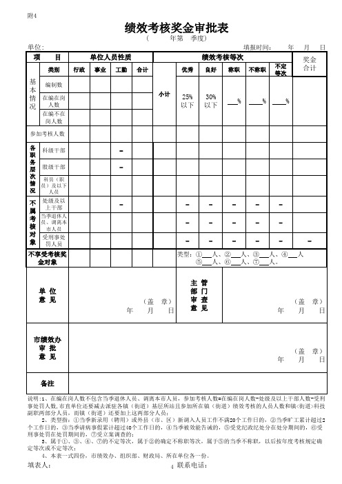 绩效考核奖金审批表