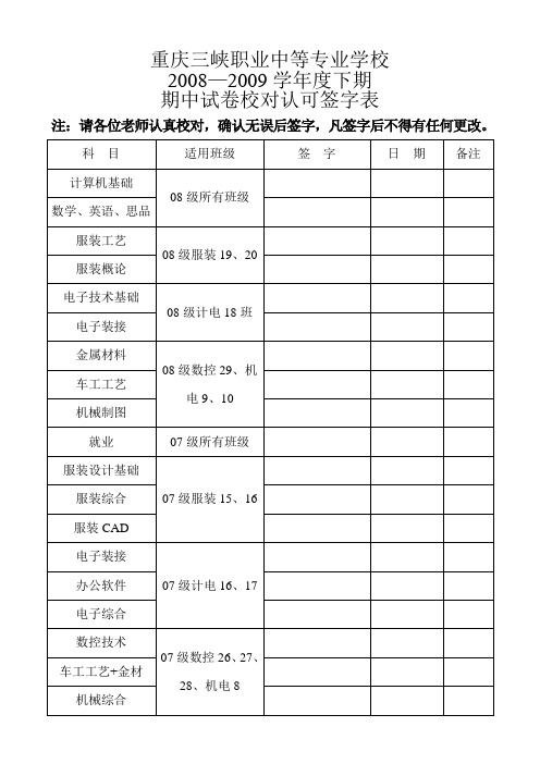 期末试卷校对签字表