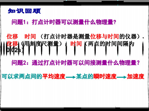 人教版必修1 2.1实验  探究小车速度随时间变化的规律(共30张PPT)[优秀课件资料]