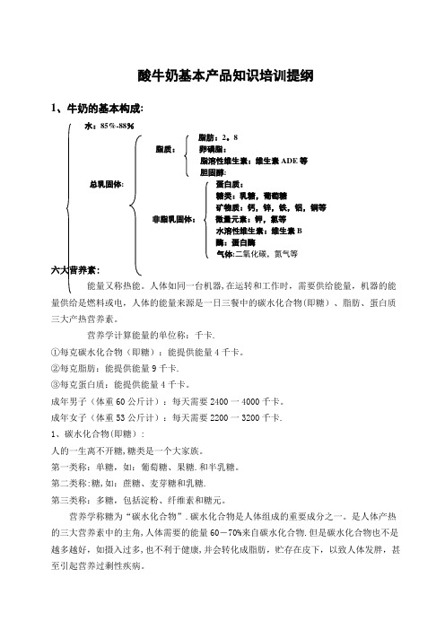 酸奶产品知识培训