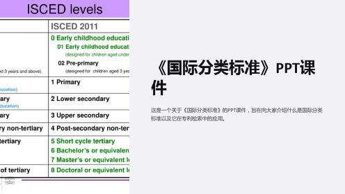 《国际分类标准》课件