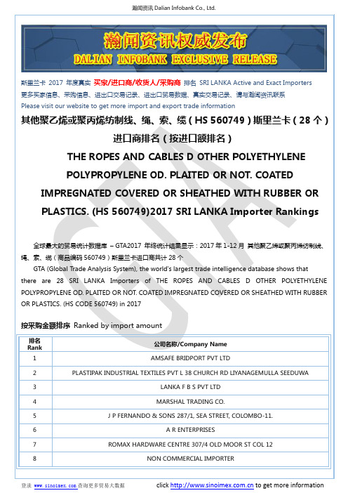 其他聚乙烯或聚丙烯纺制线、绳、索、缆(HS 560749)2017 斯里兰卡(2