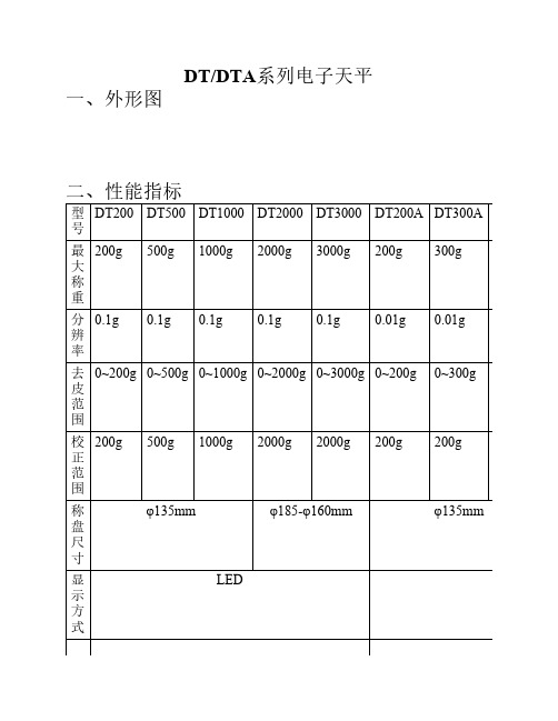 电子天平说明书(DT-DTA系列)