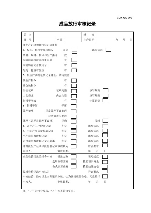 成品放行审核记录