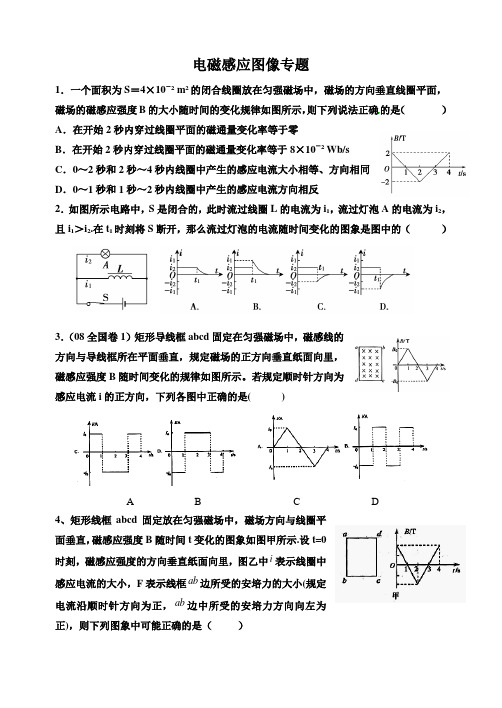 电磁感应图像专题