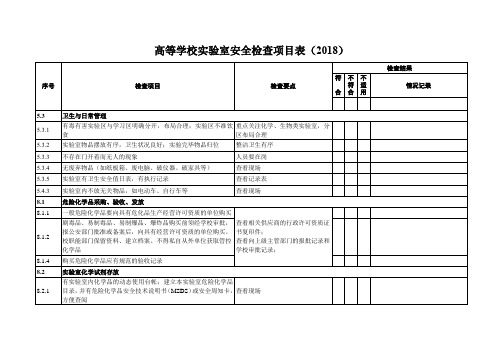 高等学校实验室安全检查项目表