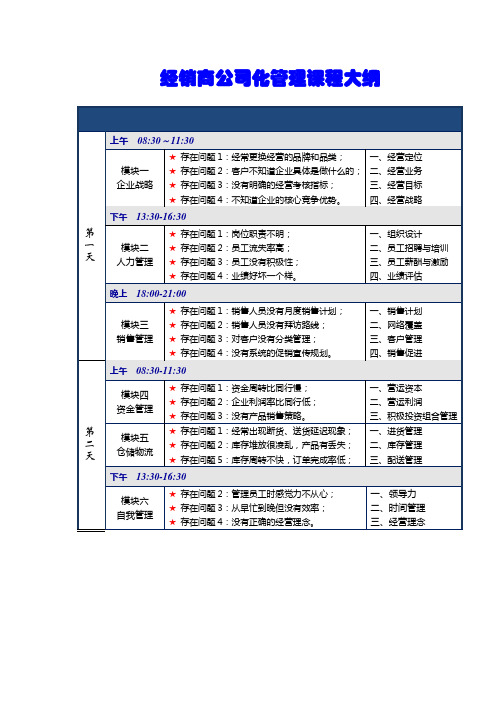 经销商公司化管理课程大纲