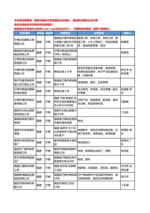 2020新版福建省宁德电线电缆工商企业公司名录名单黄页联系方式大全34家