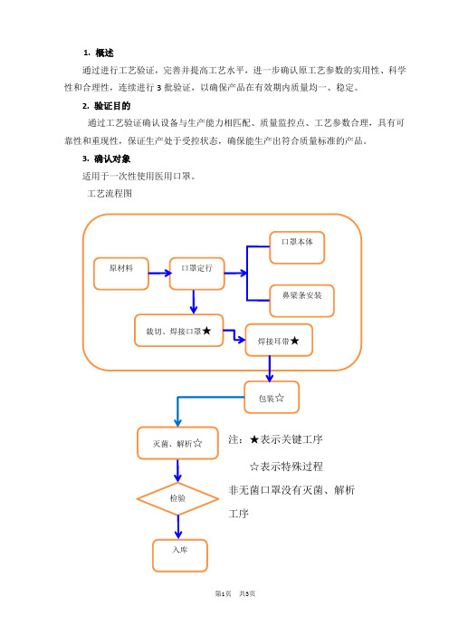 一次性使用医用口罩工艺验证方案