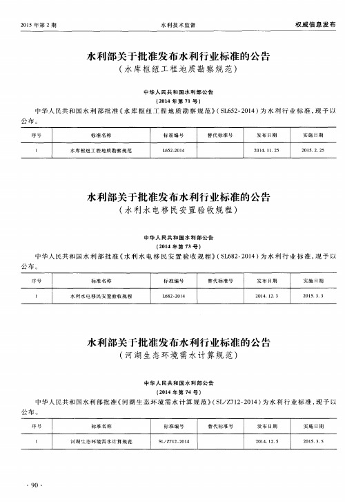 水利部关于批准发布水利行业标准的公告(河湖生态环境需水计算规范)