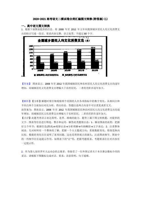 2020-2021高考语文二模试卷分类汇编图文转换(附答案)(1)