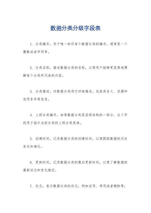 数据分类分级字段表