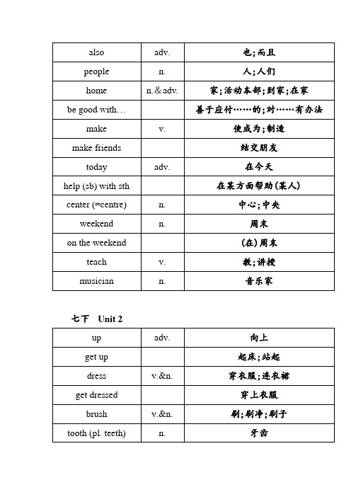 新版人教版七年级下册英语单词表