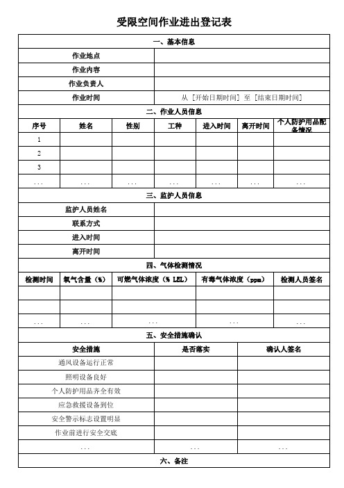 受限空间作业进出登记表