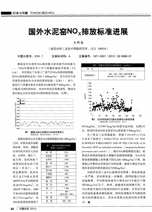 国外水泥窑NOx排放标准进展