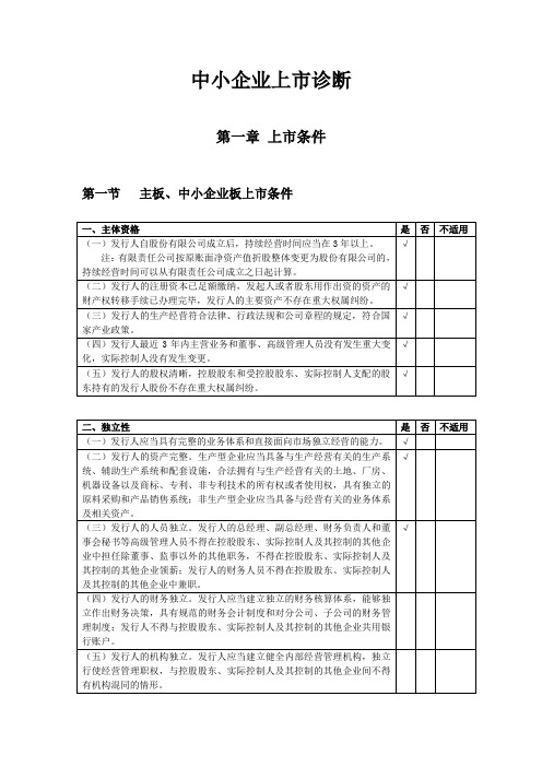 上市调查表