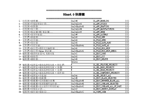 UGnx4快捷键