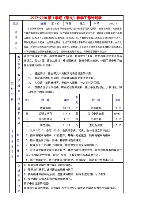 2017-2018第1学期(语文)教学工作计划表