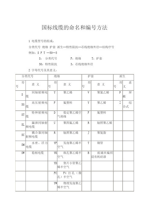 国标线缆的命名和编号方法