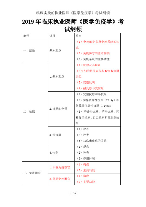 临床实践的执业医师《医学免疫学》考试大纲