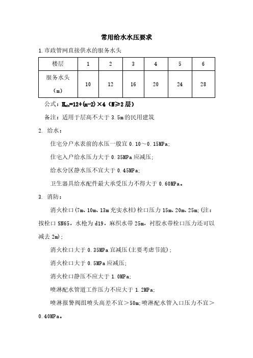 常用给水水压要求