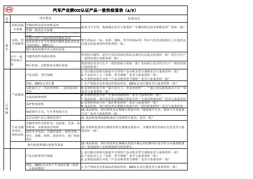 FM-MSP-19-001-01A-CCC认证产品一致性检查表