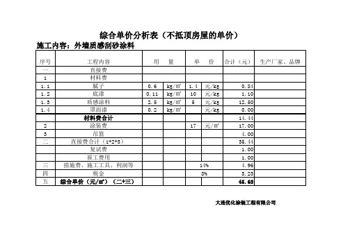 外墙质感刮砂涂料报价单