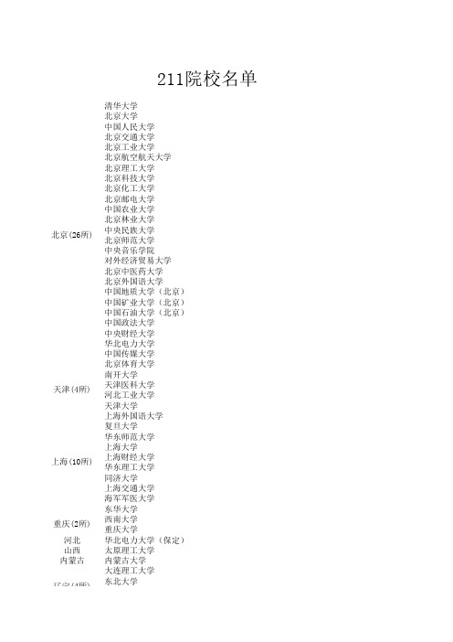 全国最新211院校名单