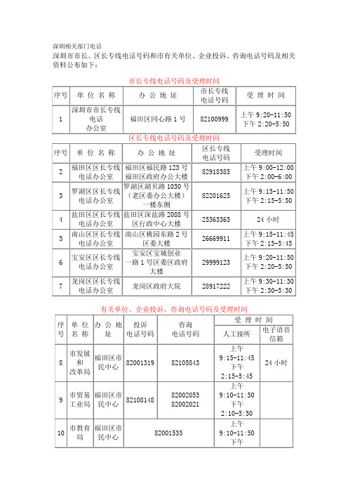 深圳相关部门电话