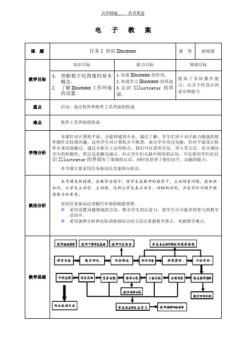 AI电子教案任务