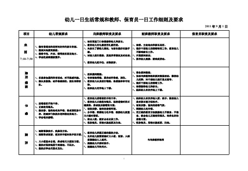 幼儿一日生活常规和教师保育员一日工作细则及要求