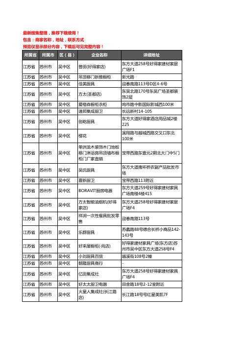 新版江苏省苏州市吴中区厨卫电器企业公司商家户名录单联系方式地址大全130家