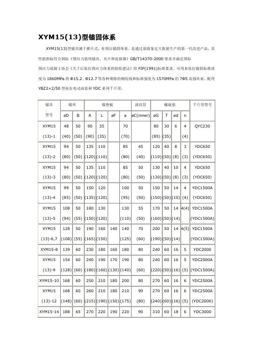 XYM15(13)型锚具尺寸