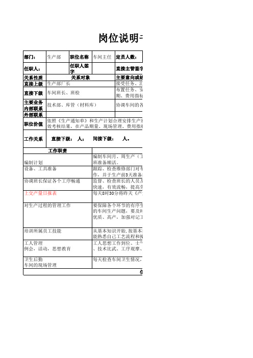 QDYH生产厂长、车间主任、生产班长岗位说明书及任职要