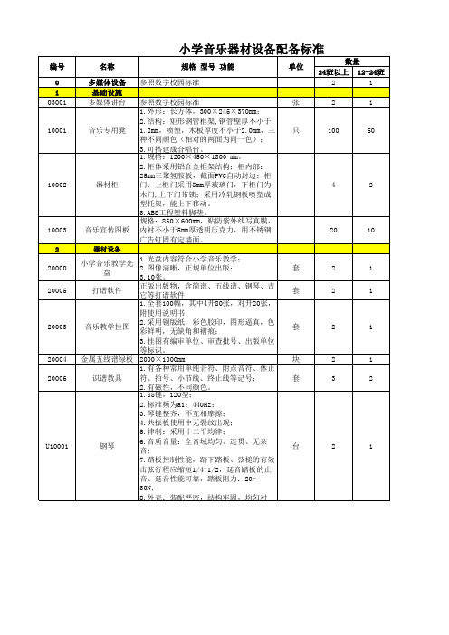 小学音乐器材设备配备标准