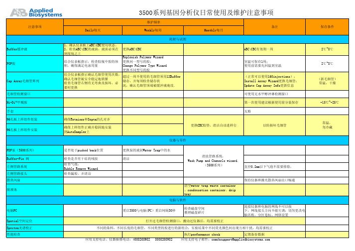 3500仪器使用注意事项