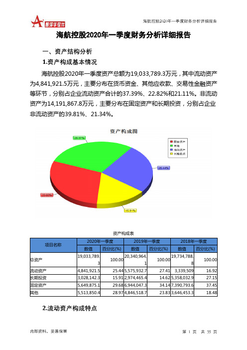 海航控股2020年一季度财务分析详细报告