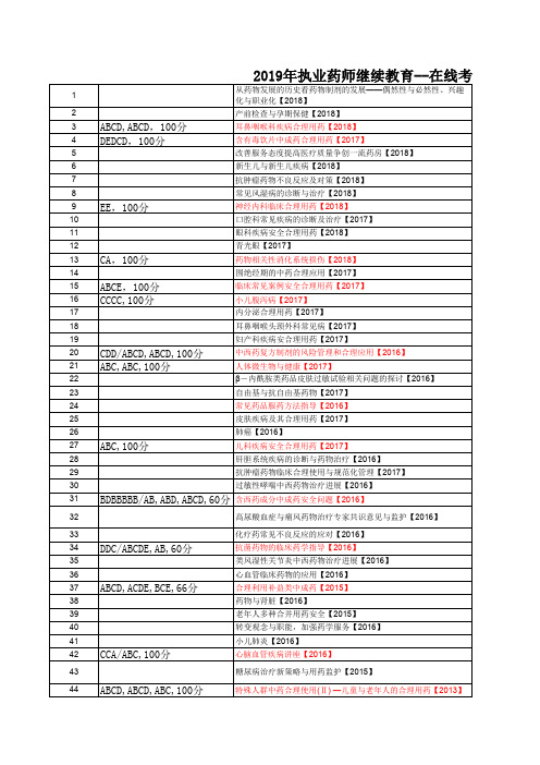 2019年执业药师继续教育--在线考试(附答案2)