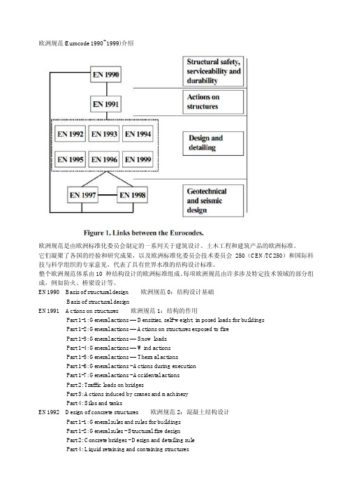 欧洲规范介绍