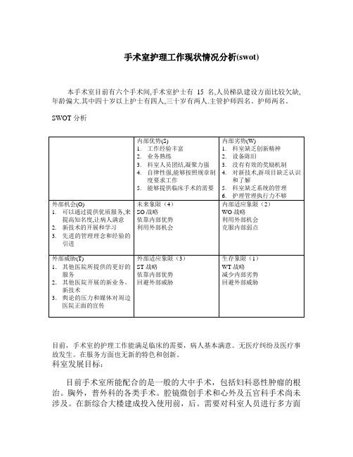 手术室护理工作现状情况分析(swot)