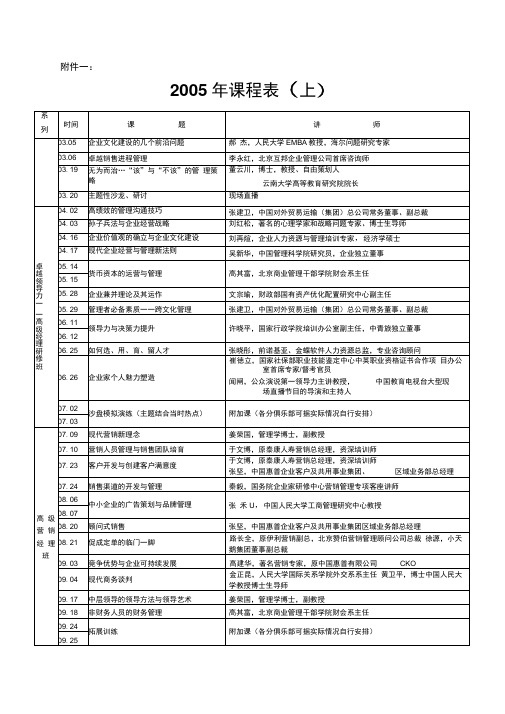 2005年课程表(上)