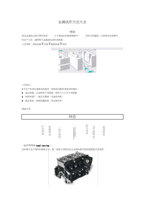 金属成形方法大全