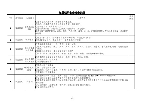 每日锅炉安全检查记录