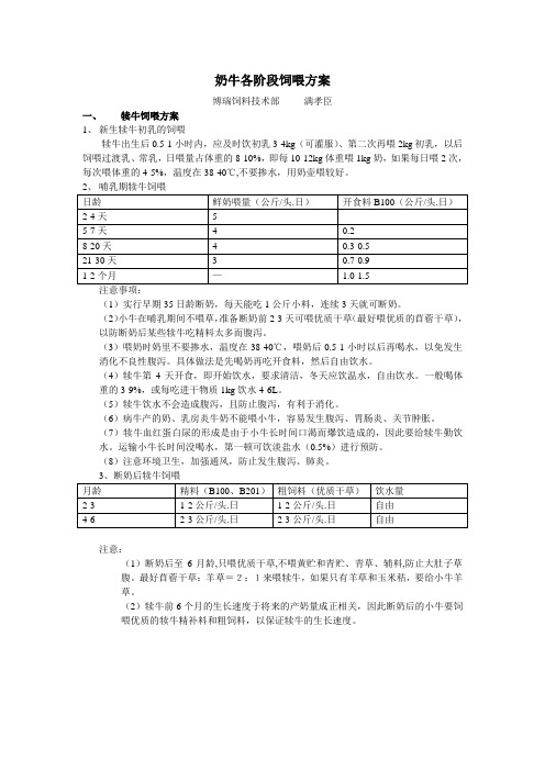 奶牛各阶段饲喂方案_满孝臣