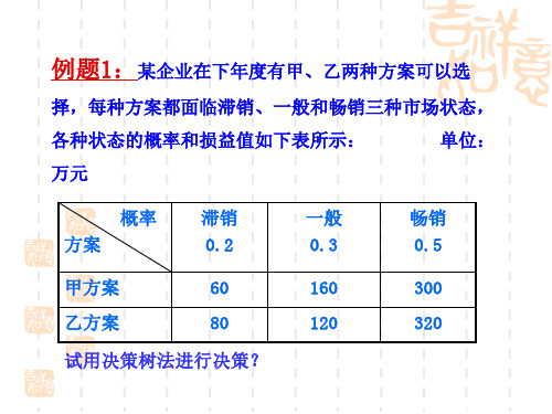 决策(管理学)练习题