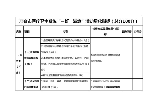 三好一满意量化标准