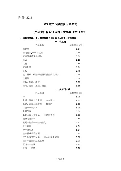 产品责任保险费率(国内)(2011版) 保险条款开发