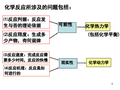 化学热力学初步(无机化学)