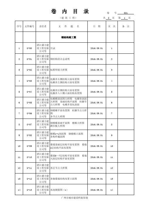 竣工图卷内目录20170312