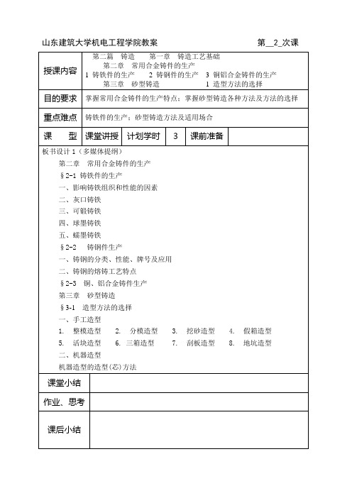 第二章常用合金铸件的生产